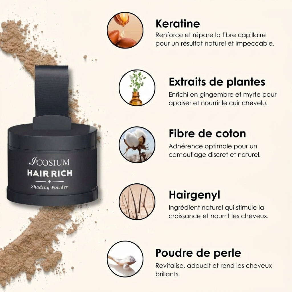 ICOSIUM - Hairline Powder